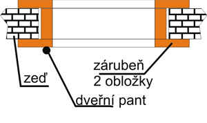 zaruben-2-oblozky.png, 17kB